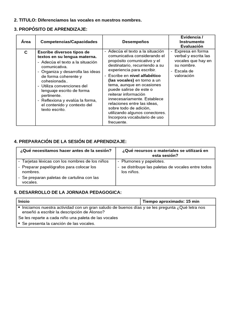 Aprendiendo las vocales en nombres | PDF | Léxico | Aprendizaje