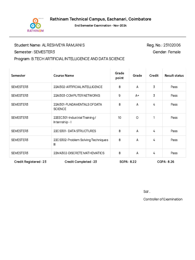 B.Tech AI & Data Science Exam Results | PDF
