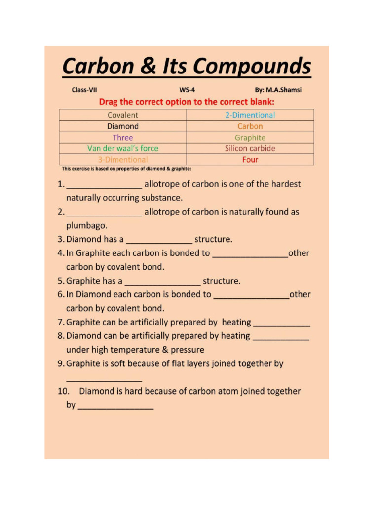 Carbon | PDF
