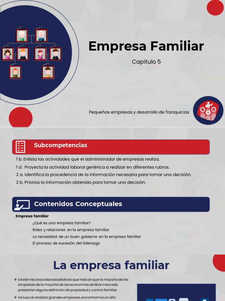 Empresas Familiares: Retos y Oportunidades | PDF | Business | Planificación