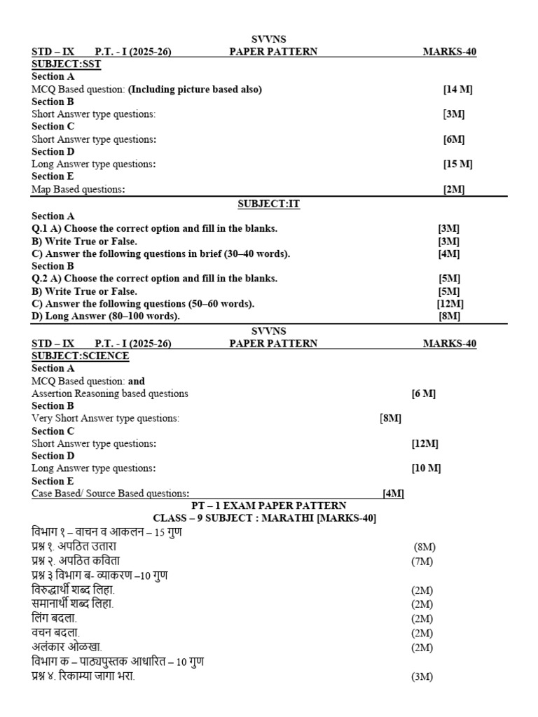 Grade - 9 Paper Pattern | PDF