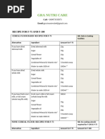 F-75 and F-100 Formula Preparation Guide | PDF | Food Energy | Milk