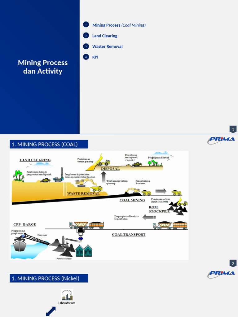 Mining Process Dan Activity - by Prima - 3 | PDF