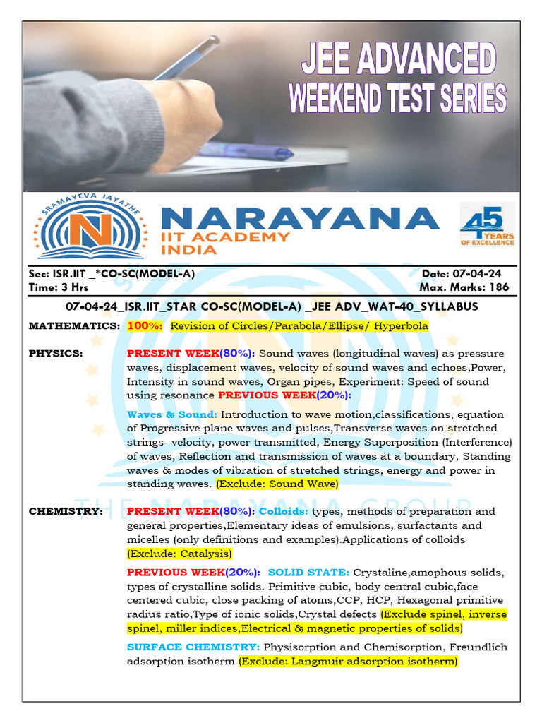 JEE Advanced Model A Syllabus 2024 | PDF | Waves | Adsorption