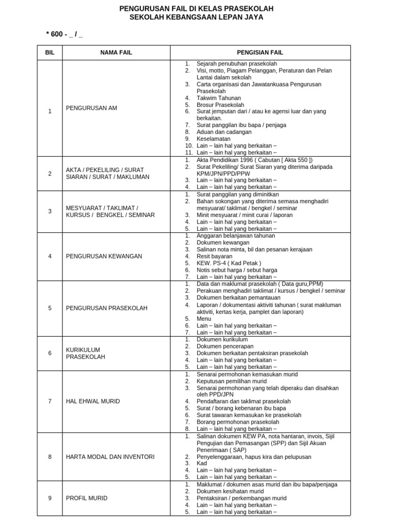 Pengurusan Fail Kelas Prasekolah | PDF