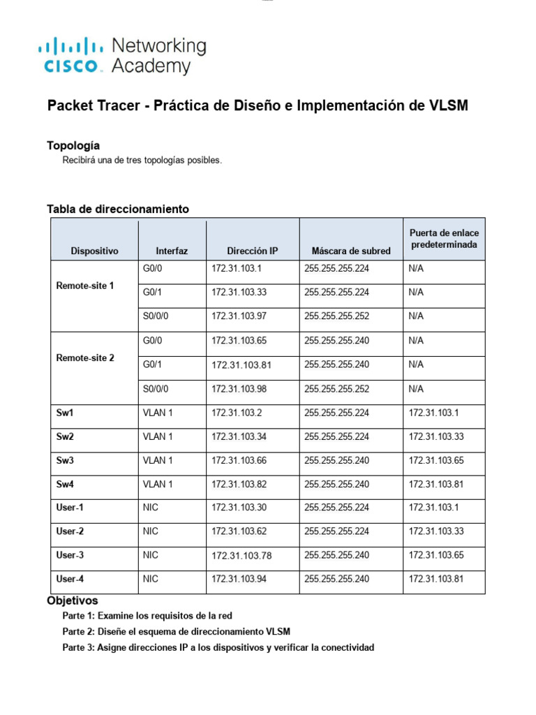 Diseño e Implementación de VLSM en Packet Tracer | PDF | Dirección IP ...