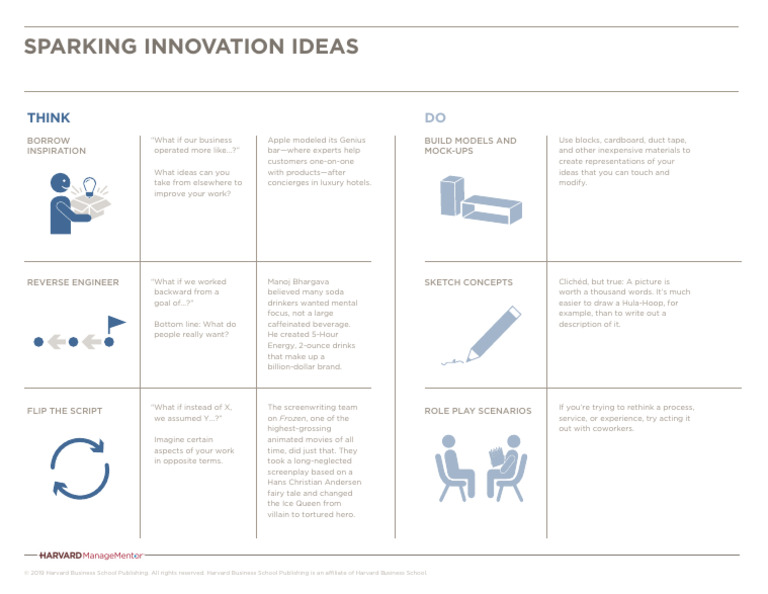 Innovation Techniques for Business Growth | PDF