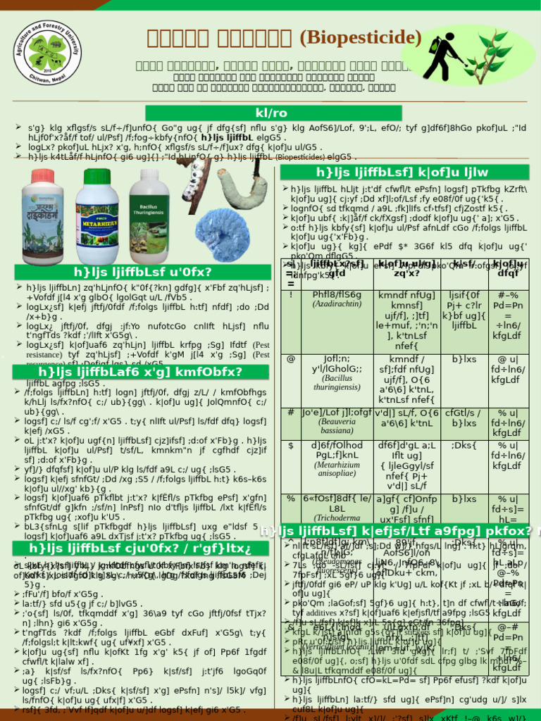 Bio Pesticide Poster | PDF