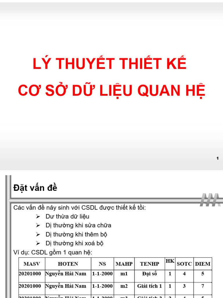 Chuong5 - Ly Thuyet Thiet Ke | PDF