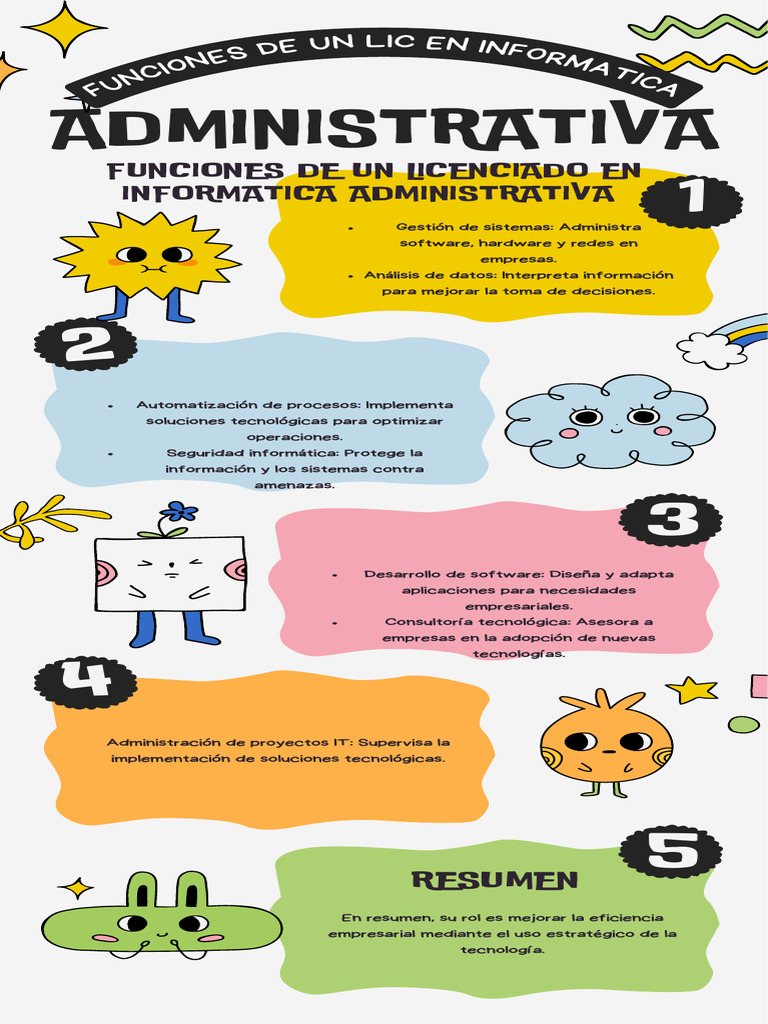 Funciones de Un Lic en Informatica | PDF