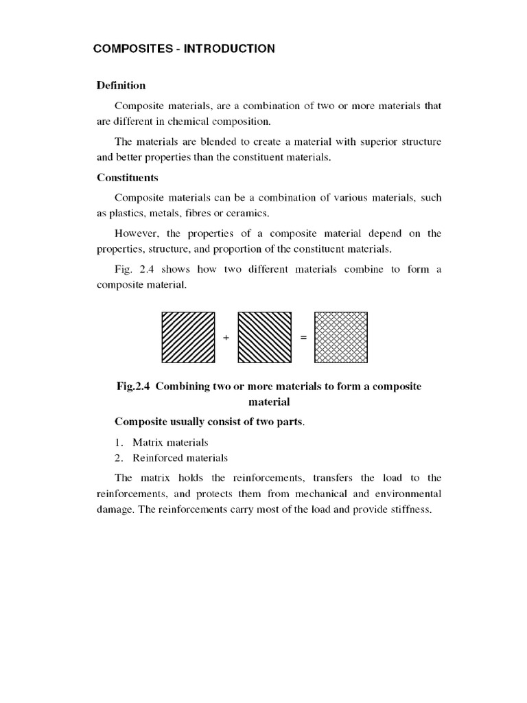 Composites | PDF