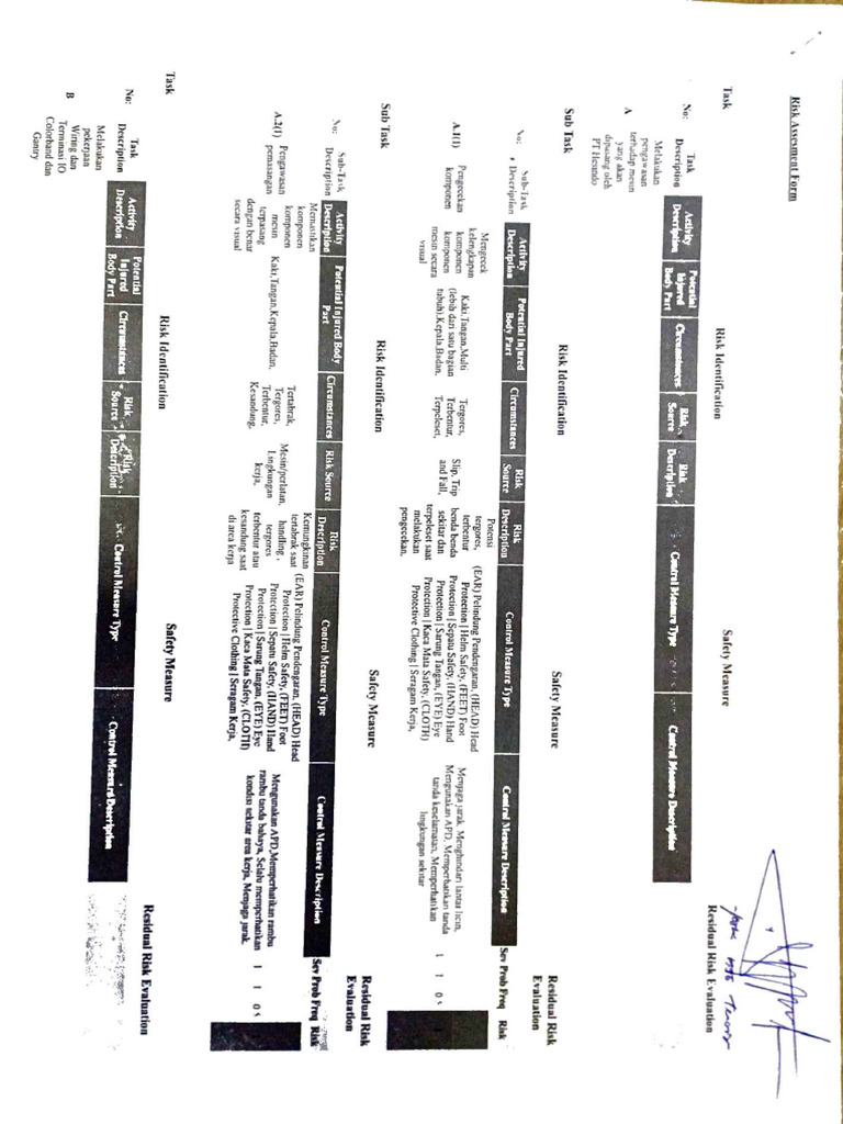 Risk Assesmen Form | PDF