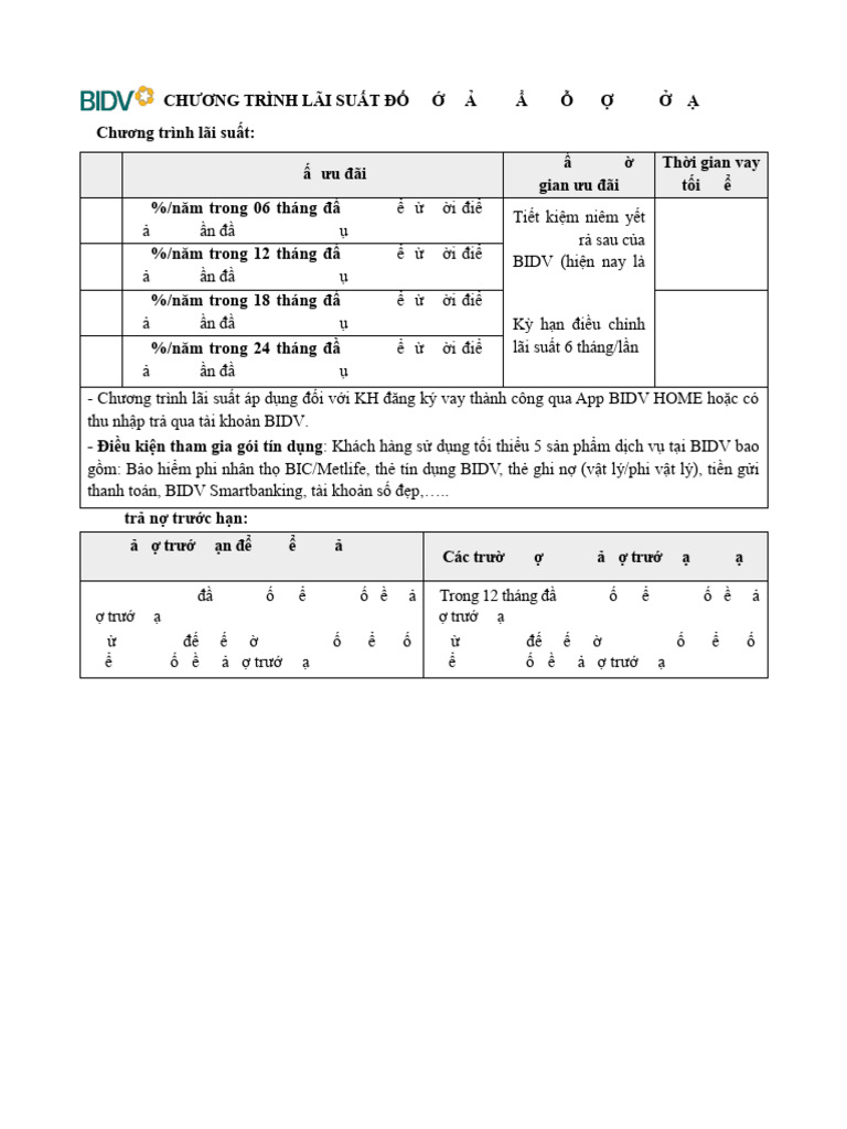 Chuong Trinh Ls - Ca Nhan | PDF