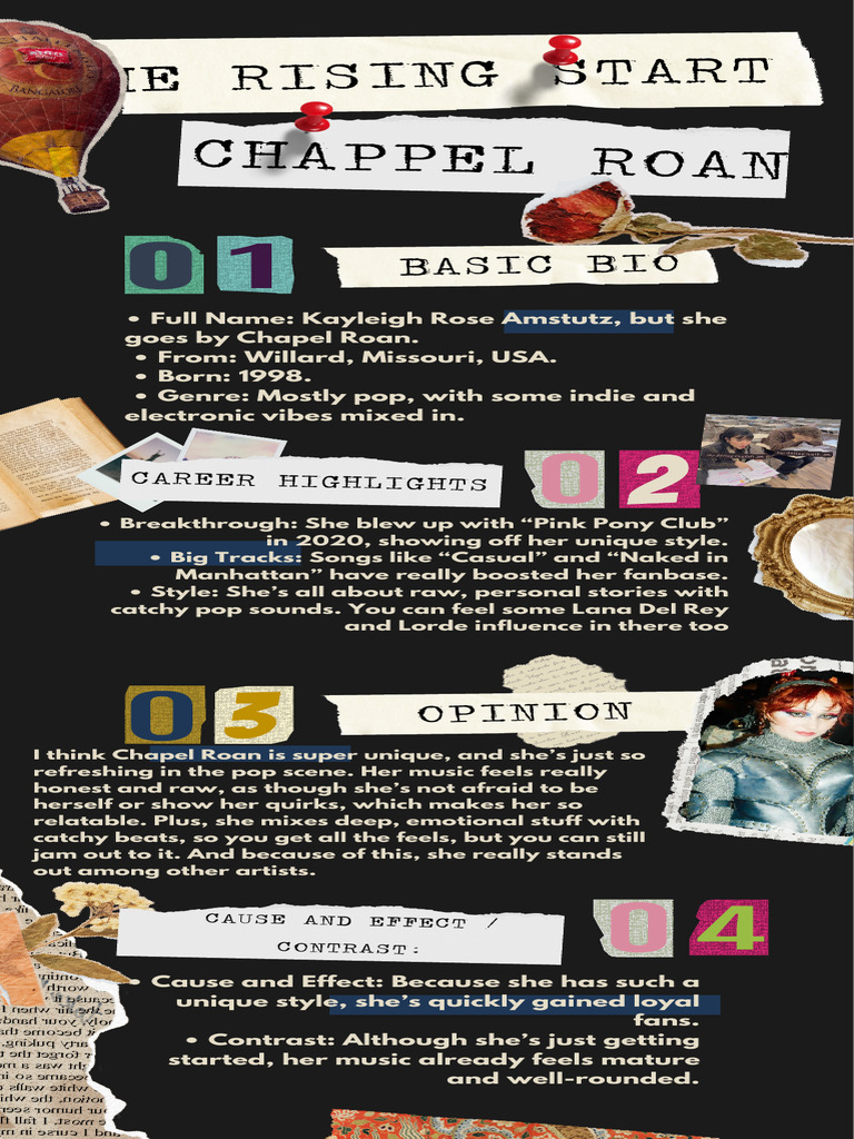 Chappel Roan: The Rising Start | PDF