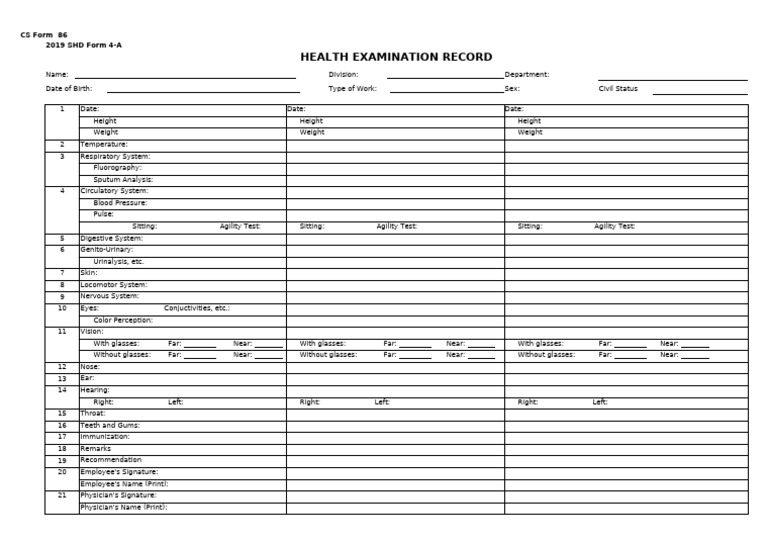 Updated APE CSC Form 5 | PDF | Medicine | Clinical Medicine