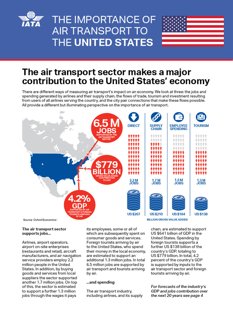 Economic Impact of Air Transport in the US | PDF | Gross Domestic ...