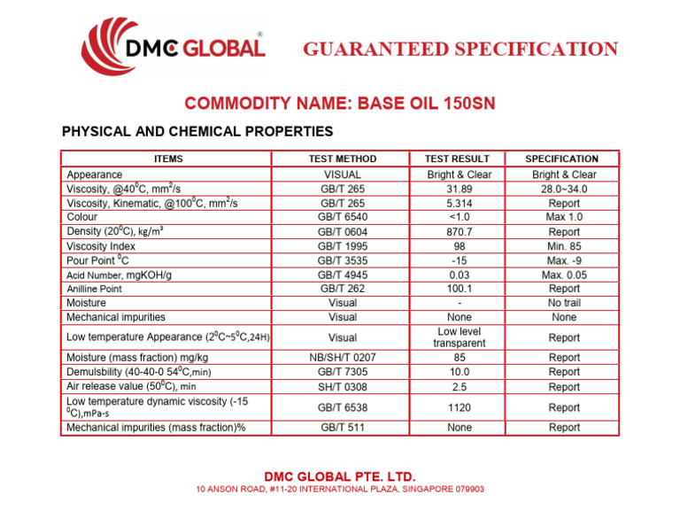 Base Oil 150SN Specifications Report | PDF