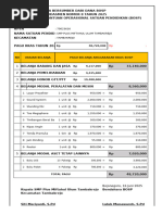 Contoh RKAS Sekolah 2025 | PDF