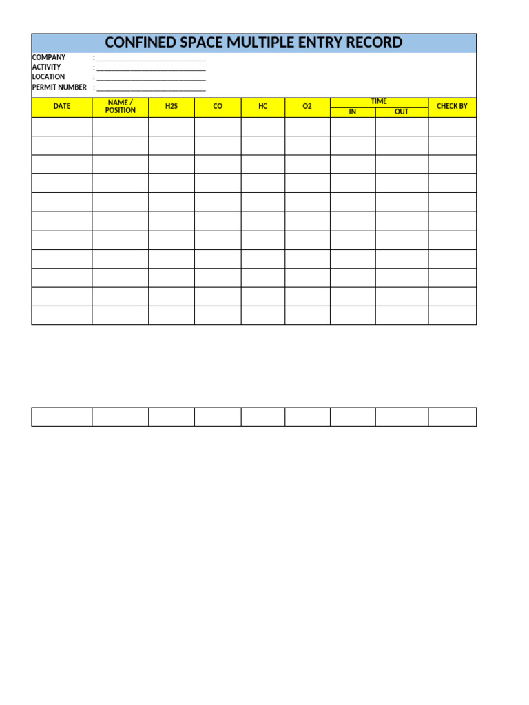 Confined Space Entry Log Template | PDF