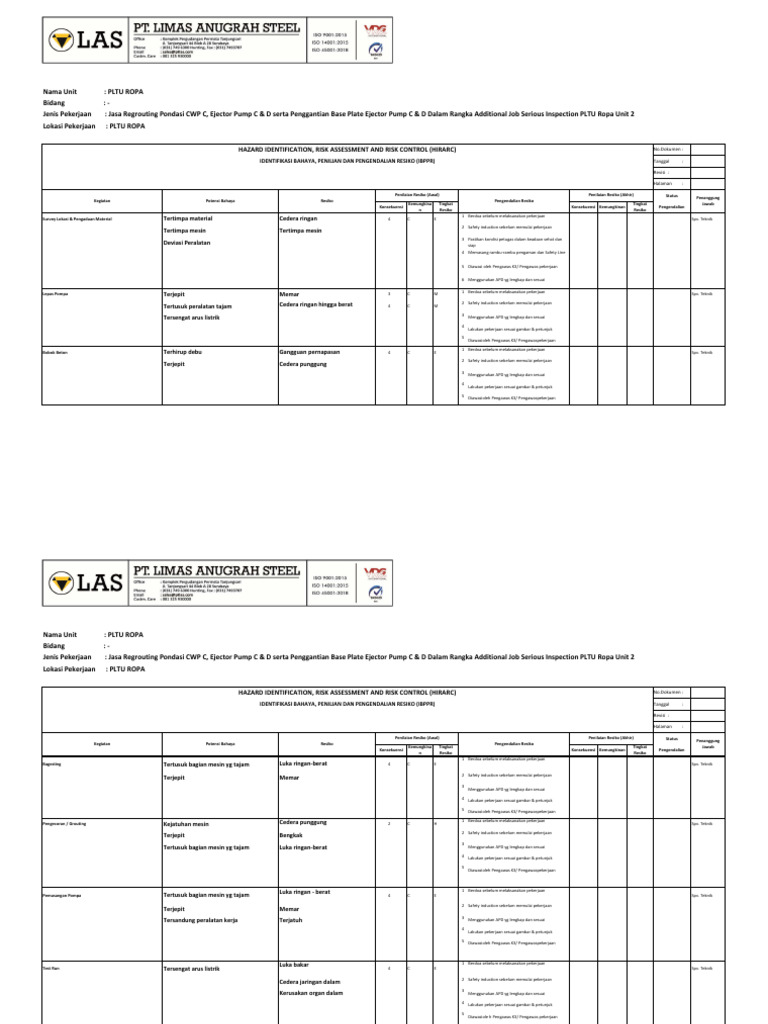 Identifikasi Bahaya dan Pengendalian Risiko PLTU ROPA | PDF