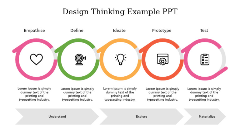 704414-Design Thinking Example | PDF