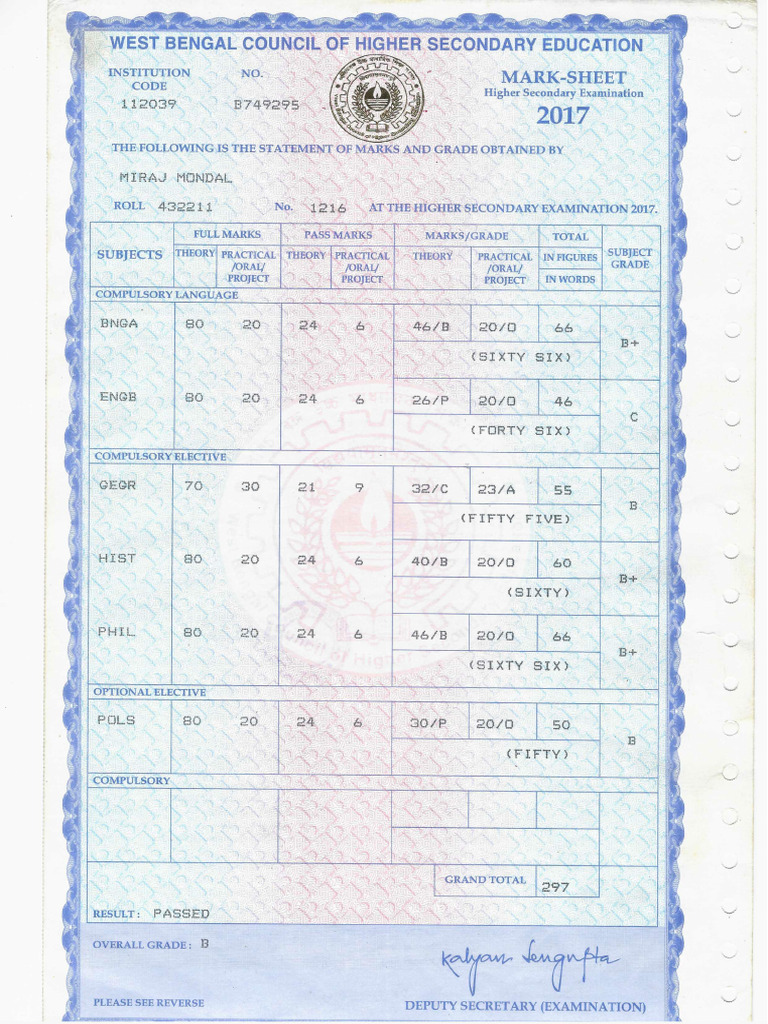 12th Result | PDF