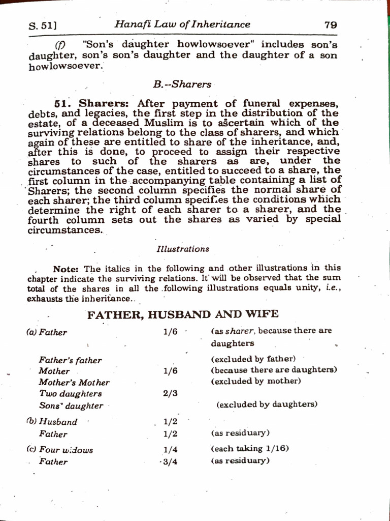 Inheritance Sunni v. Shia | PDF
