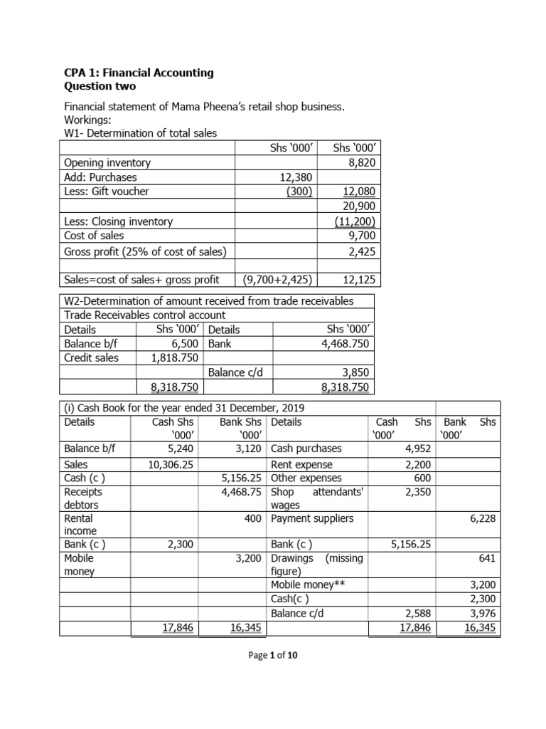 CPA 1 - Financial Accounting (6) DECEMBER 2020 | PDF | Debits And ...