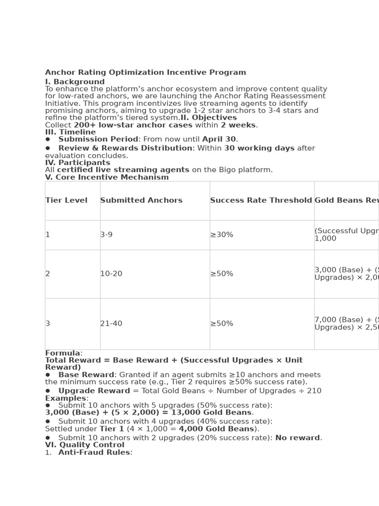 Anchor Rating Optimization Program | PDF