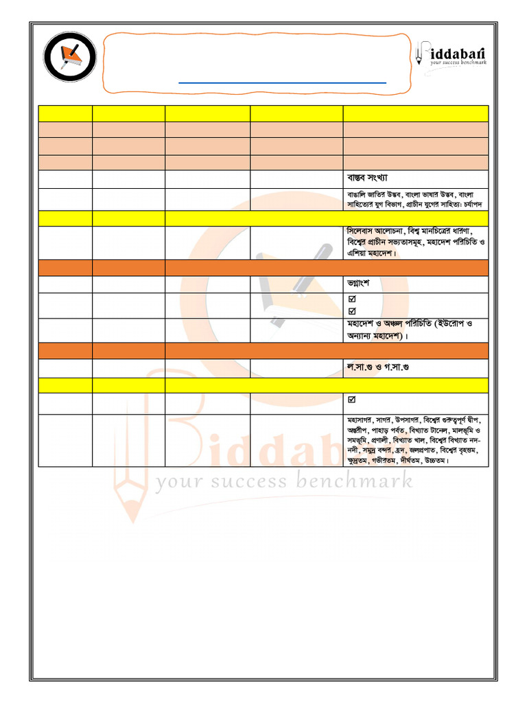 Class Routine For The Months Batch:: Date DAY Subject Topic | PDF ...