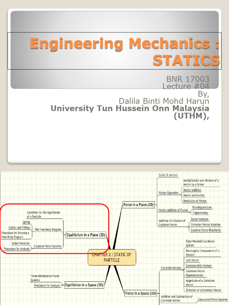 2D Particle Equilibrium in Statics | PDF | Physical Sciences ...