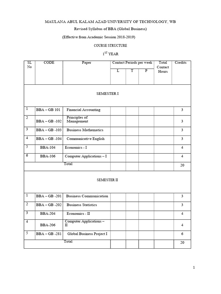 AllSem | PDF | Matrix (Mathematics) | Function (Mathematics)