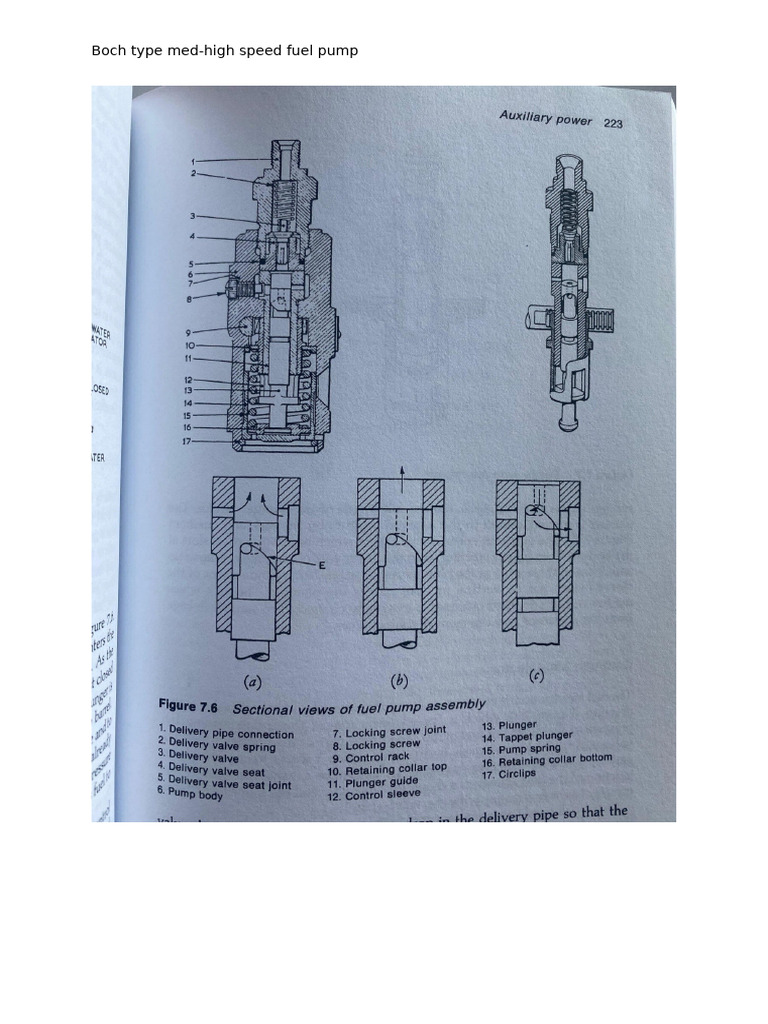Boch Tipi Pompa Eng | PDF | Pump | Engines
