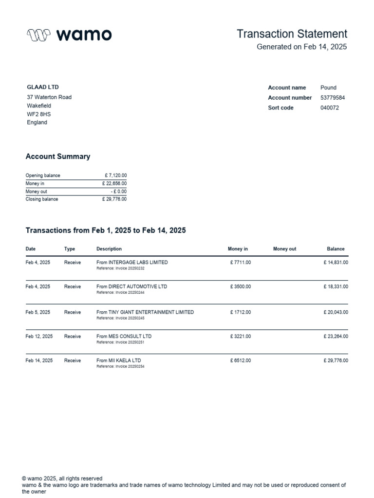 GLAAD LTD Transaction Statement Summary | PDF
