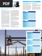 NF P 98-200-2 - Déflexion Par Une Charge Roulante - Essai | PDF
