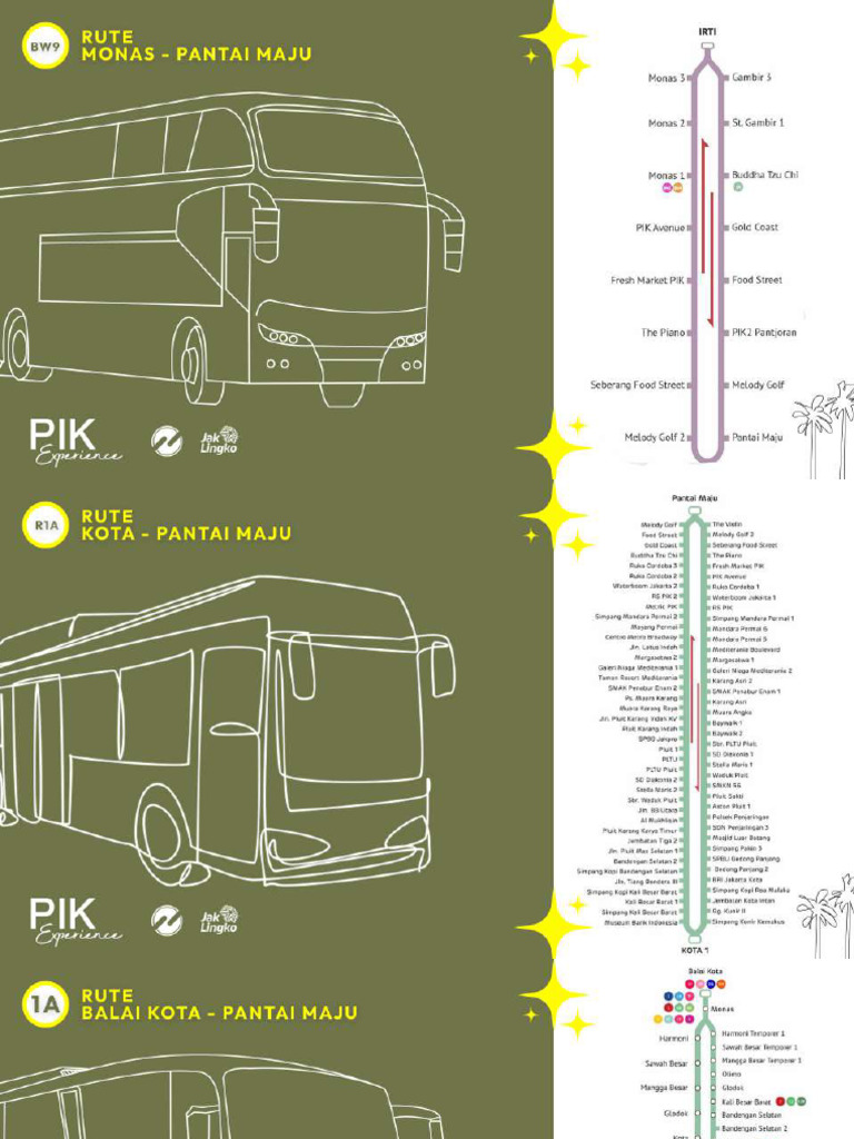 Rute TJ | PDF