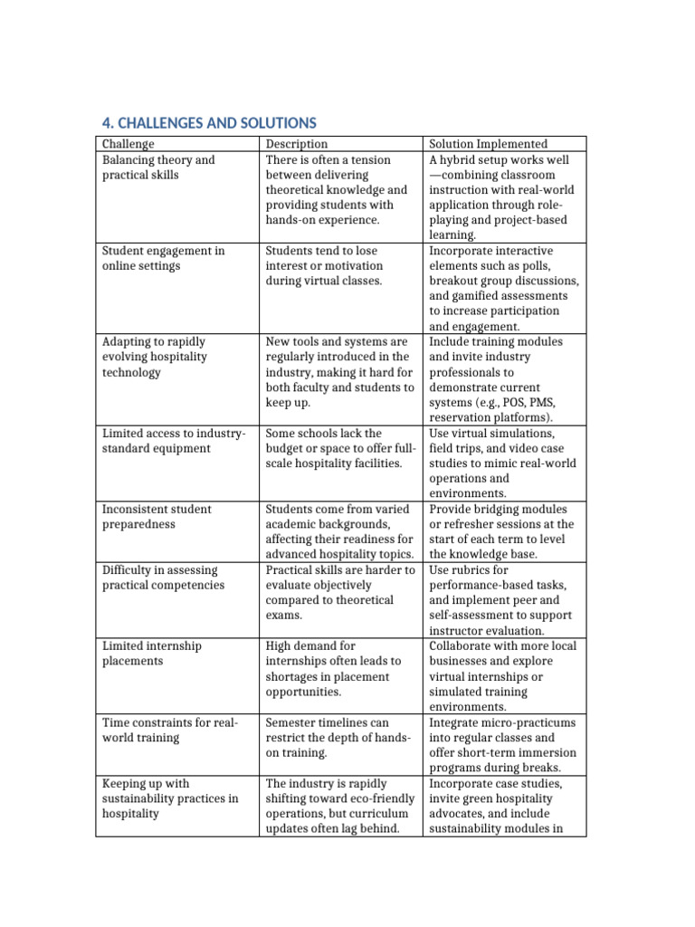 Challenges and Solutions Hospitality Education | PDF | Simulation ...
