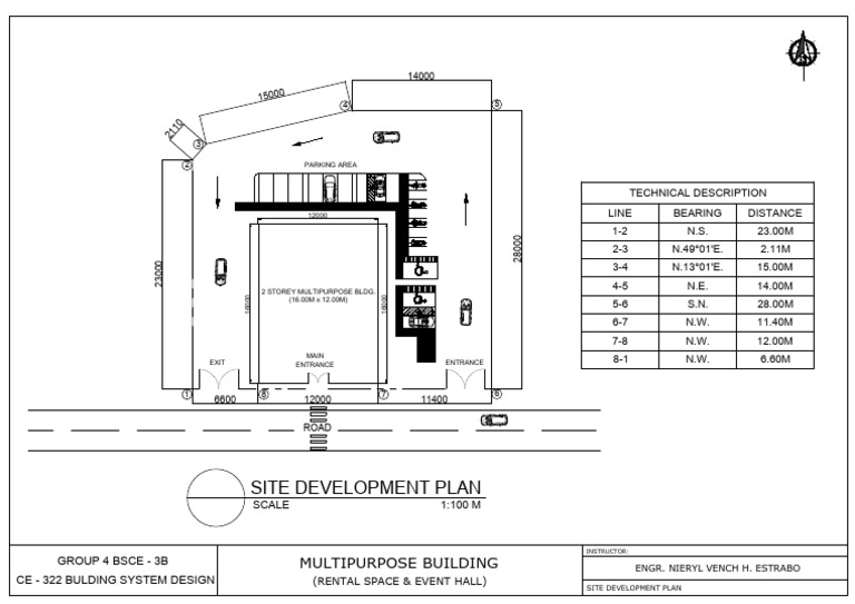 Site Development Plan for Multipurpose Building | PDF