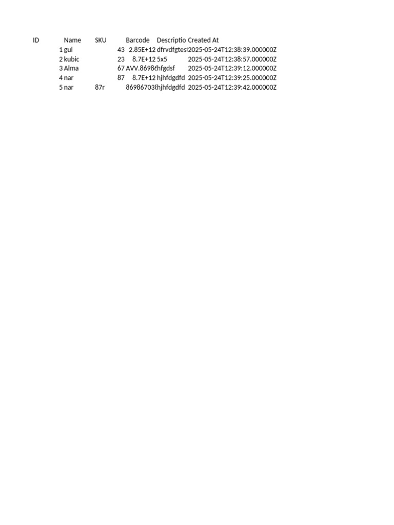 Products | PDF