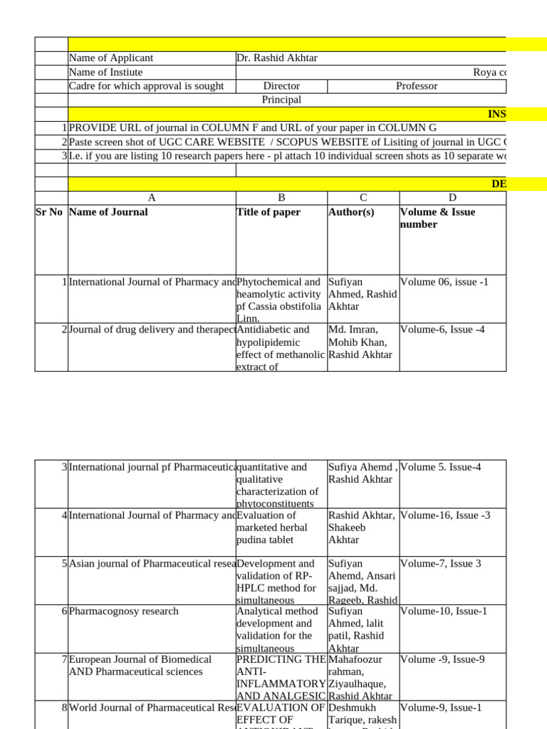 research-paper-list-format-sppu-pdf-pharmaceutical-sciences