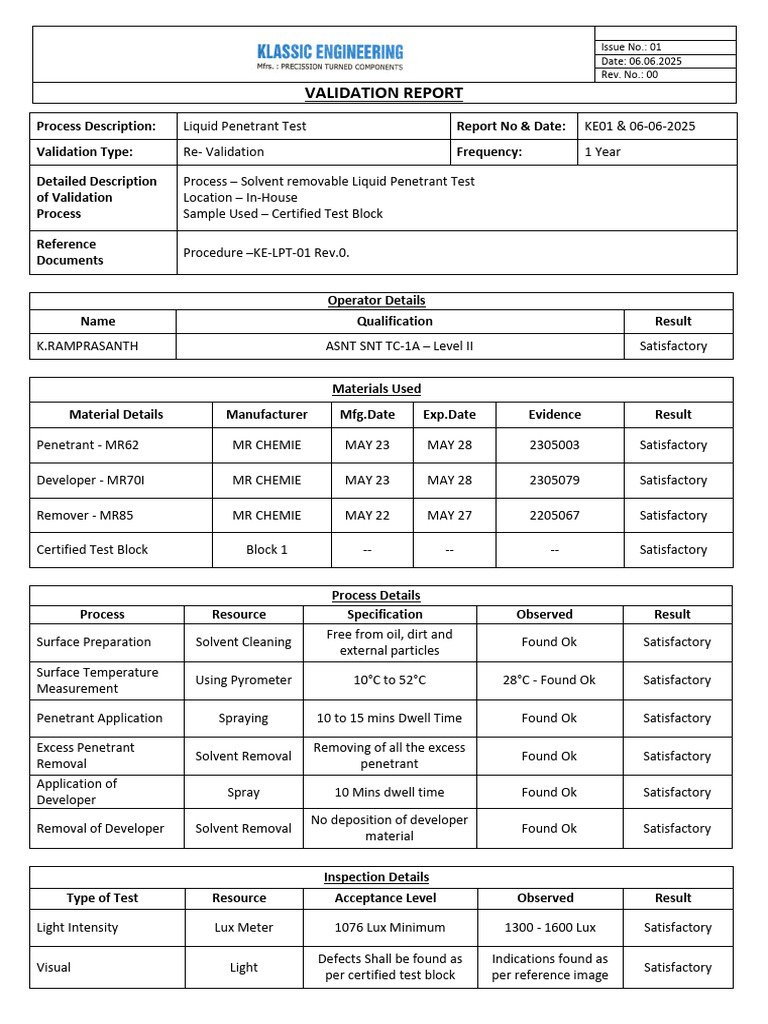 Liquid Penetrant Test Validation Report | PDF | Nondestructive Testing ...
