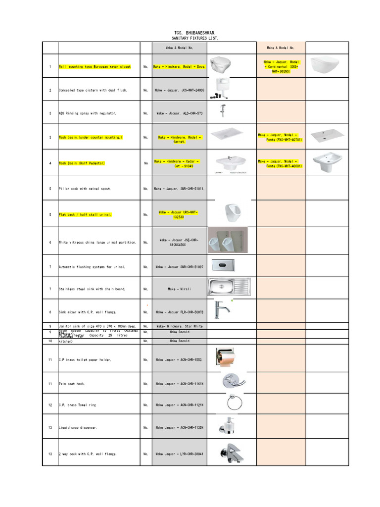 Sanitary Fixtures List for TCS Project | PDF | Sink | Valve