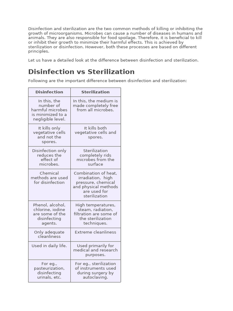 Disinfection vs. Sterilization Explained | PDF | Sterilization ...