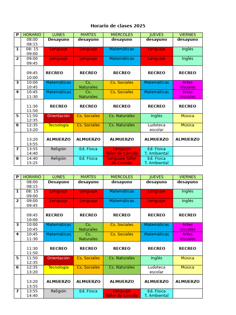 Horario de Clases 2025 ETTB | PDF