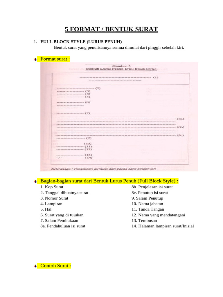 8 Bentuk Surat dan Contohnya | PDF