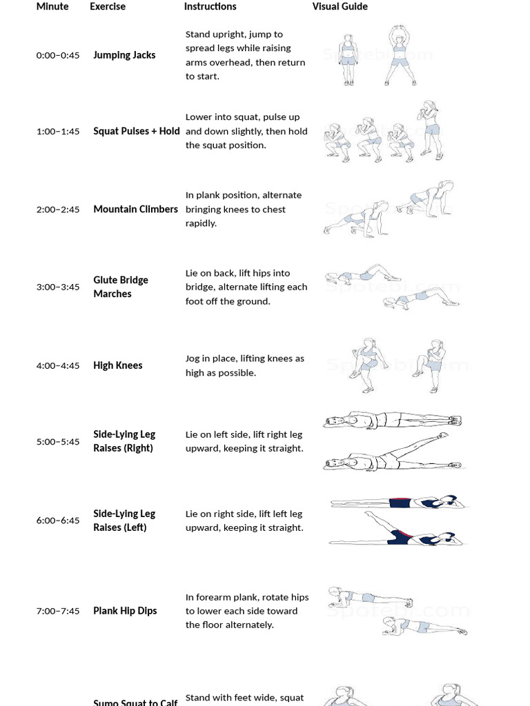Workout Routine | PDF
