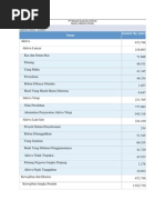 Download PT Merpati Nusantara Airlines - Financial Efrey by Evan Setiawan SN87671803 doc pdf