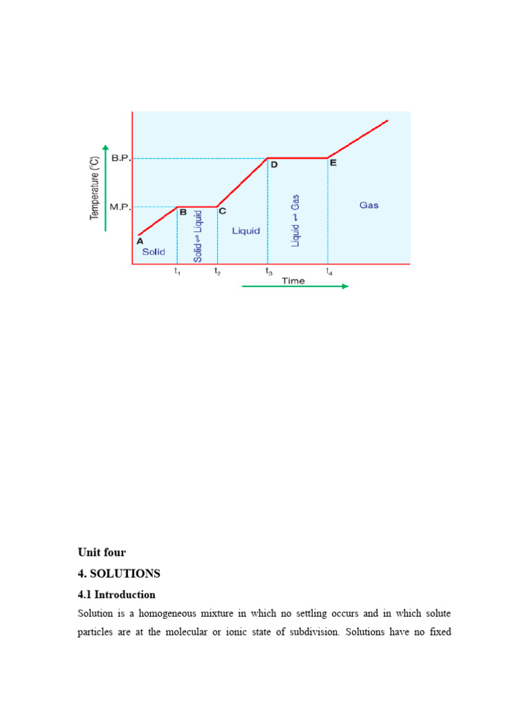 Chemistry Moduled2 (1) - Edited | PDF | Solvation | Solubility