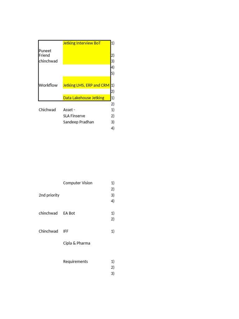 Project & Tasks | PDF