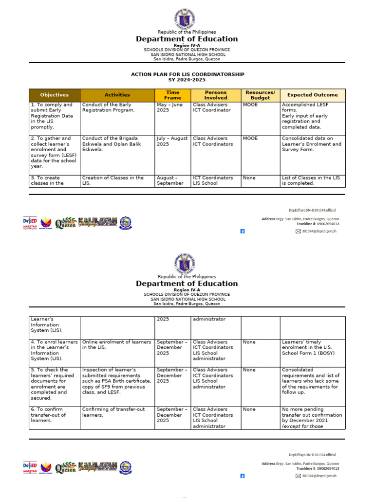 LIS Coordinator Action Plan 2024-2025 | PDF